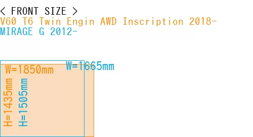 #V60 T6 Twin Engin AWD Inscription 2018- + MIRAGE G 2012-